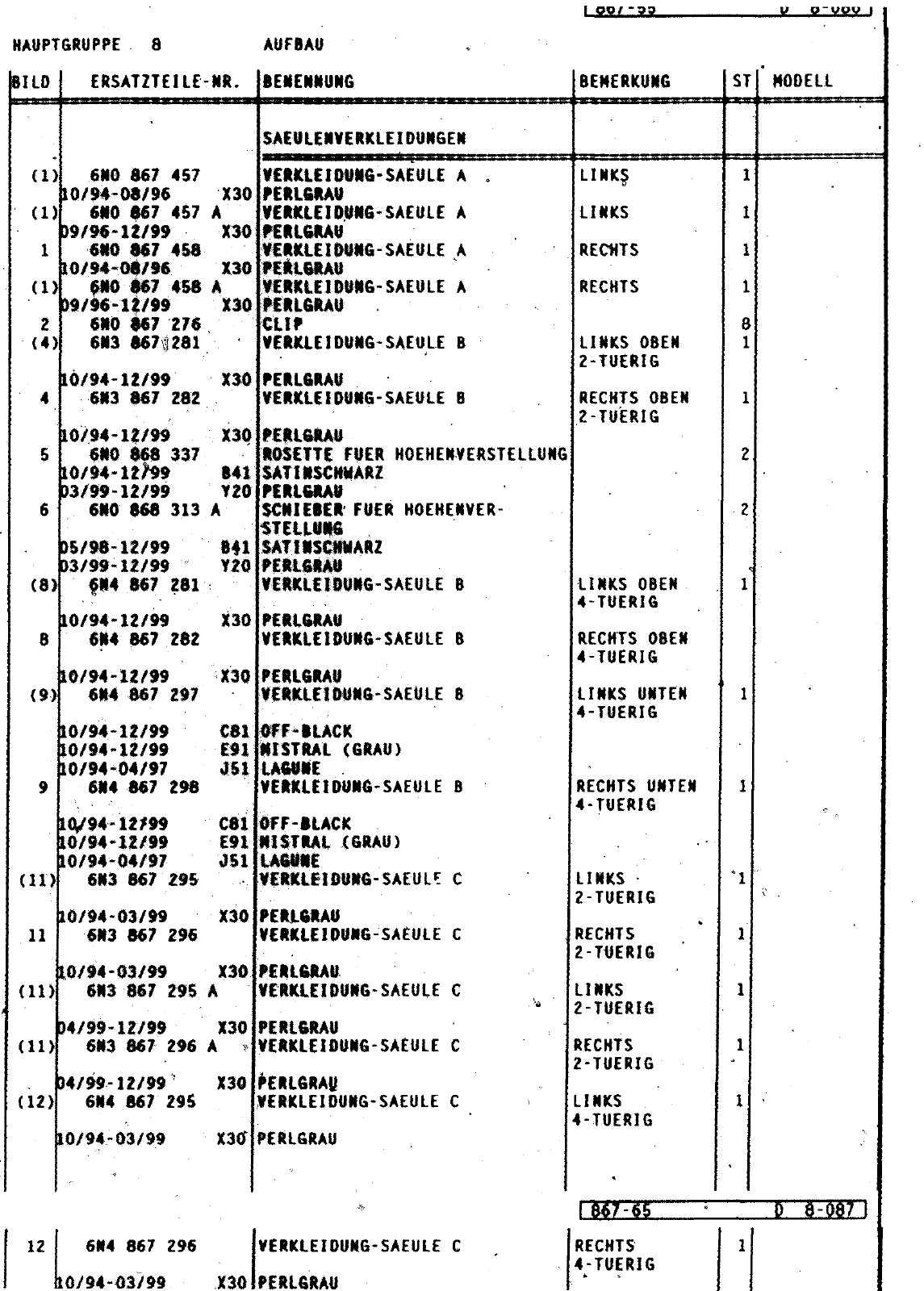 Vorschau Polo Mod 95-99 Seite 660