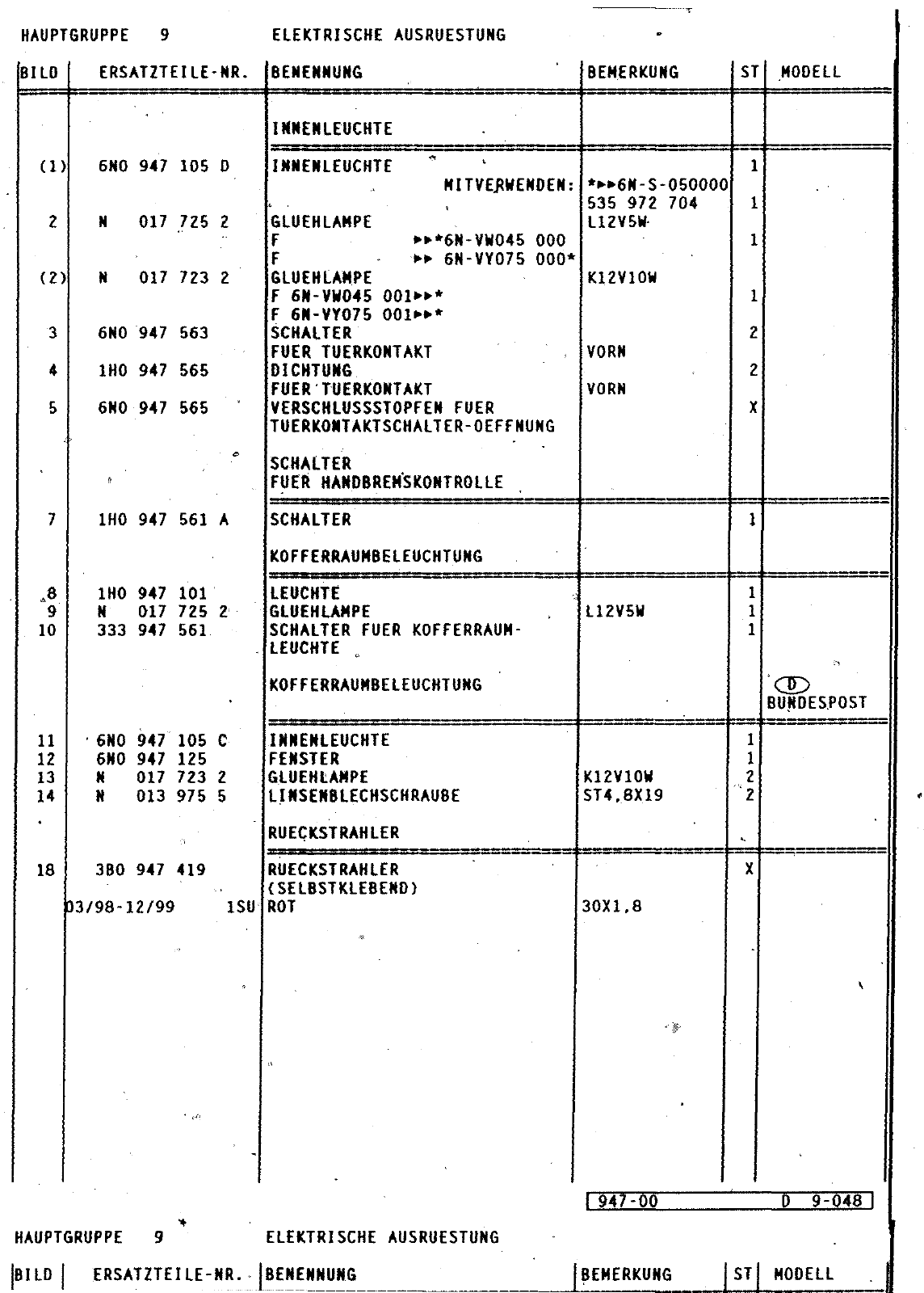 Vorschau Polo Mod 95-99 Seite 808