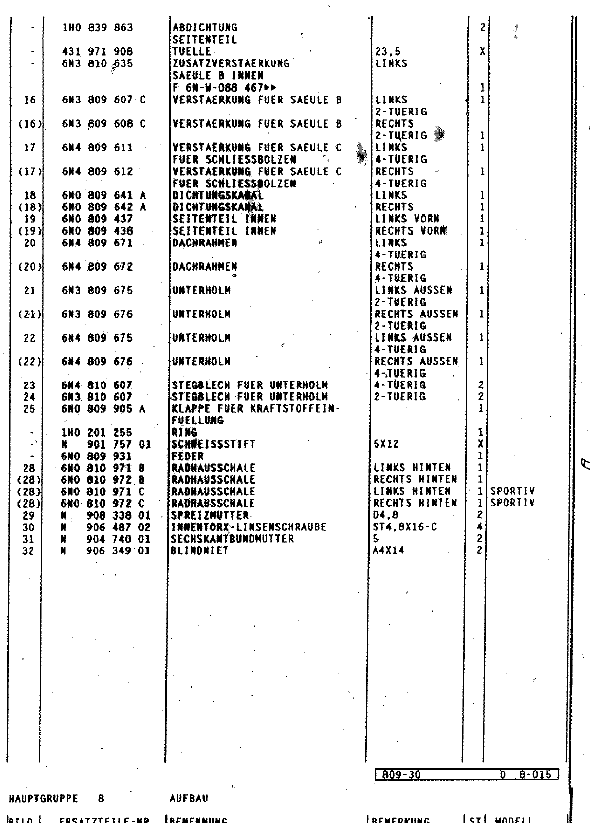 Vorschau Polo Mod 95-99 Seite 516