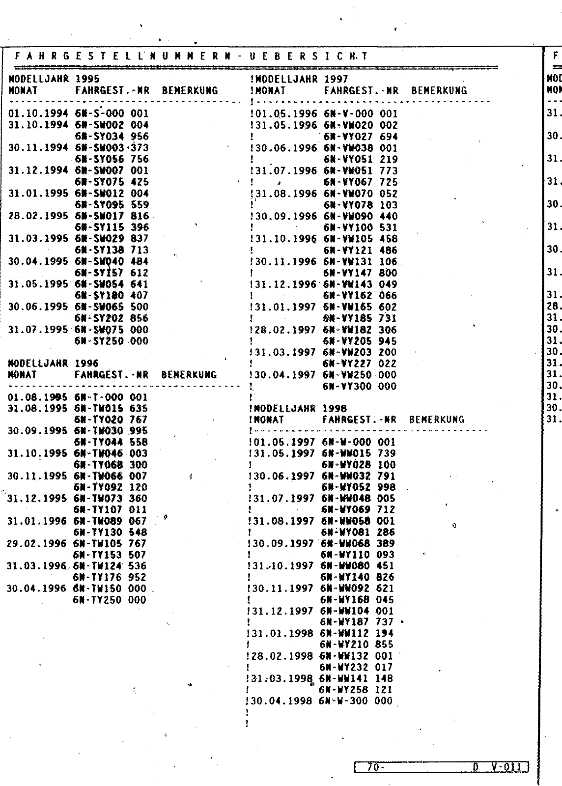 Vorschau Polo Mod 95-99 Seite 14