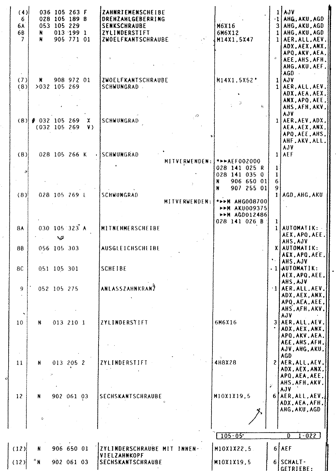 Vorschau Polo Mod 95-99 Seite 116