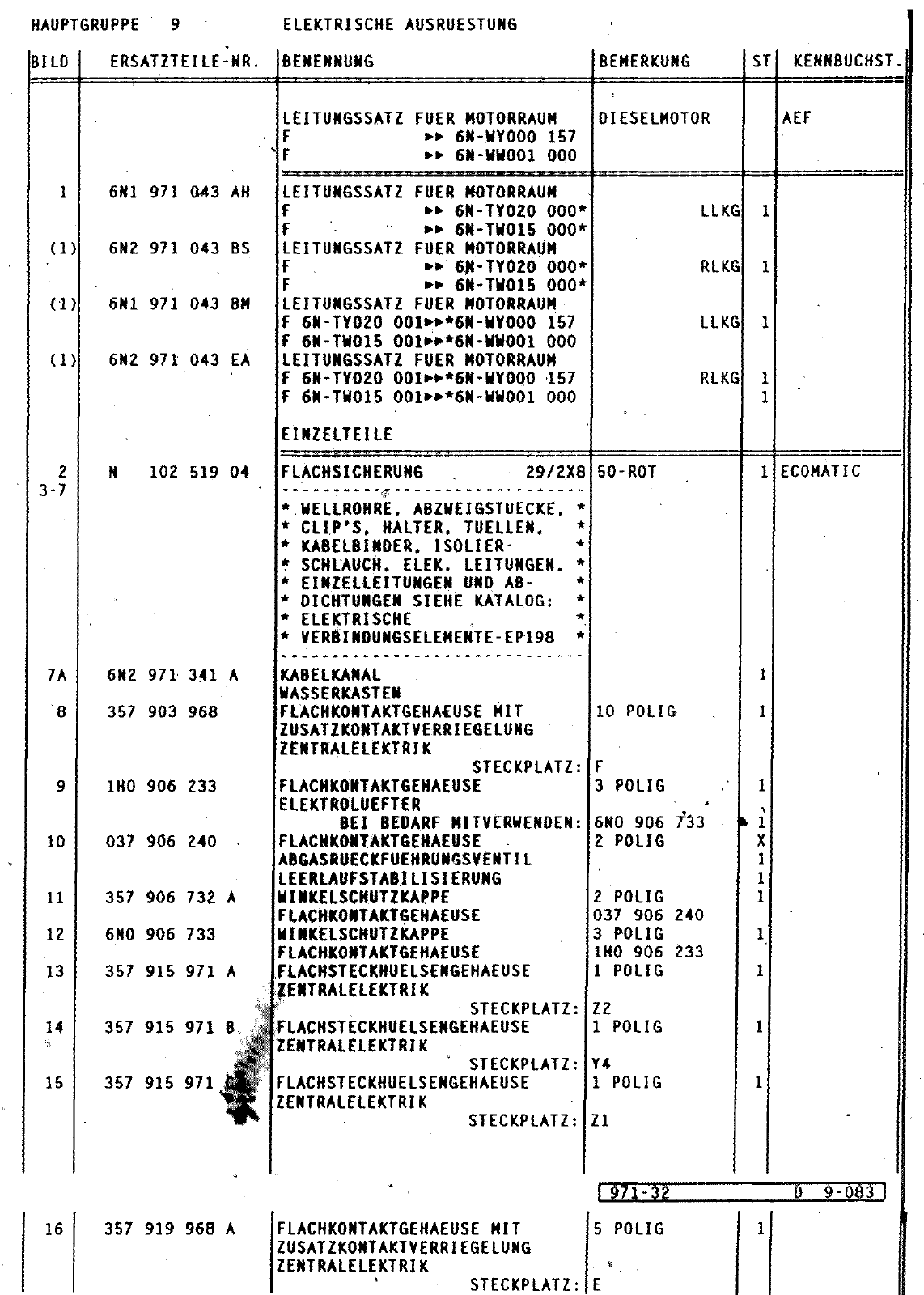 Vorschau Polo Mod 95-99 Seite 878