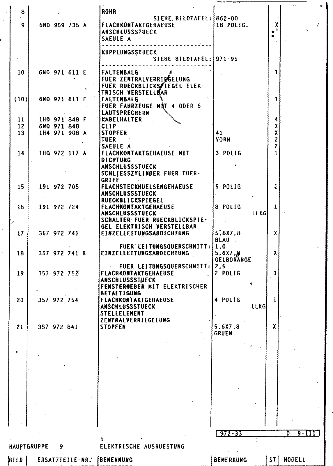 Vorschau Polo Mod 95-99 Seite 934