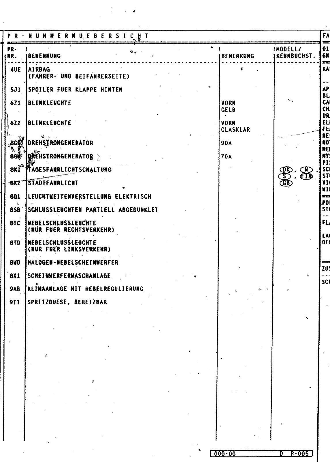 Vorschau Polo Mod 95-99 Seite 28