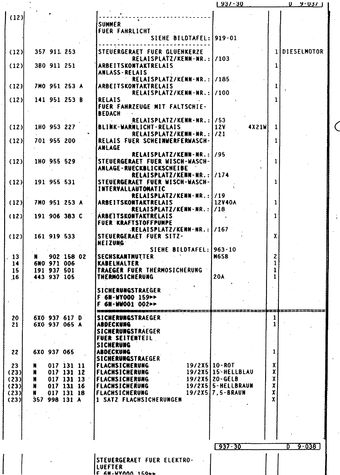 Vorschau Polo Mod 95-99 Seite 788
