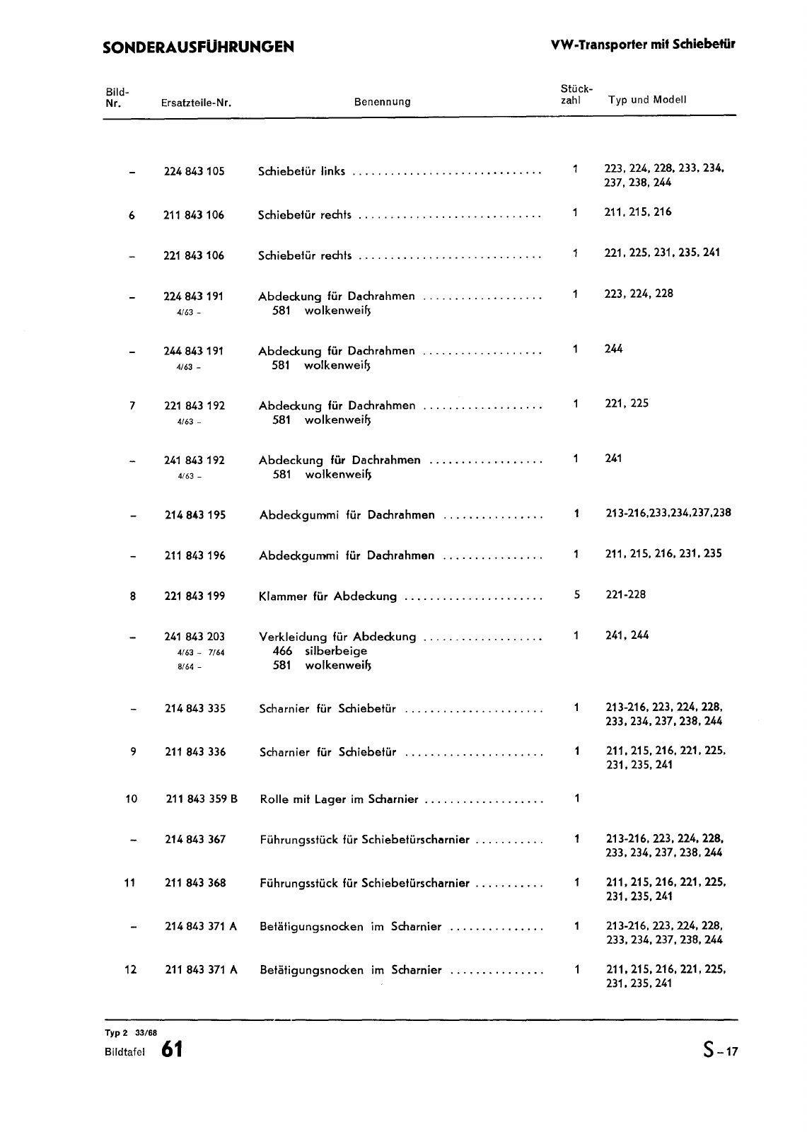 Vorschau Typ 2  T1 (Bus) Seite 538