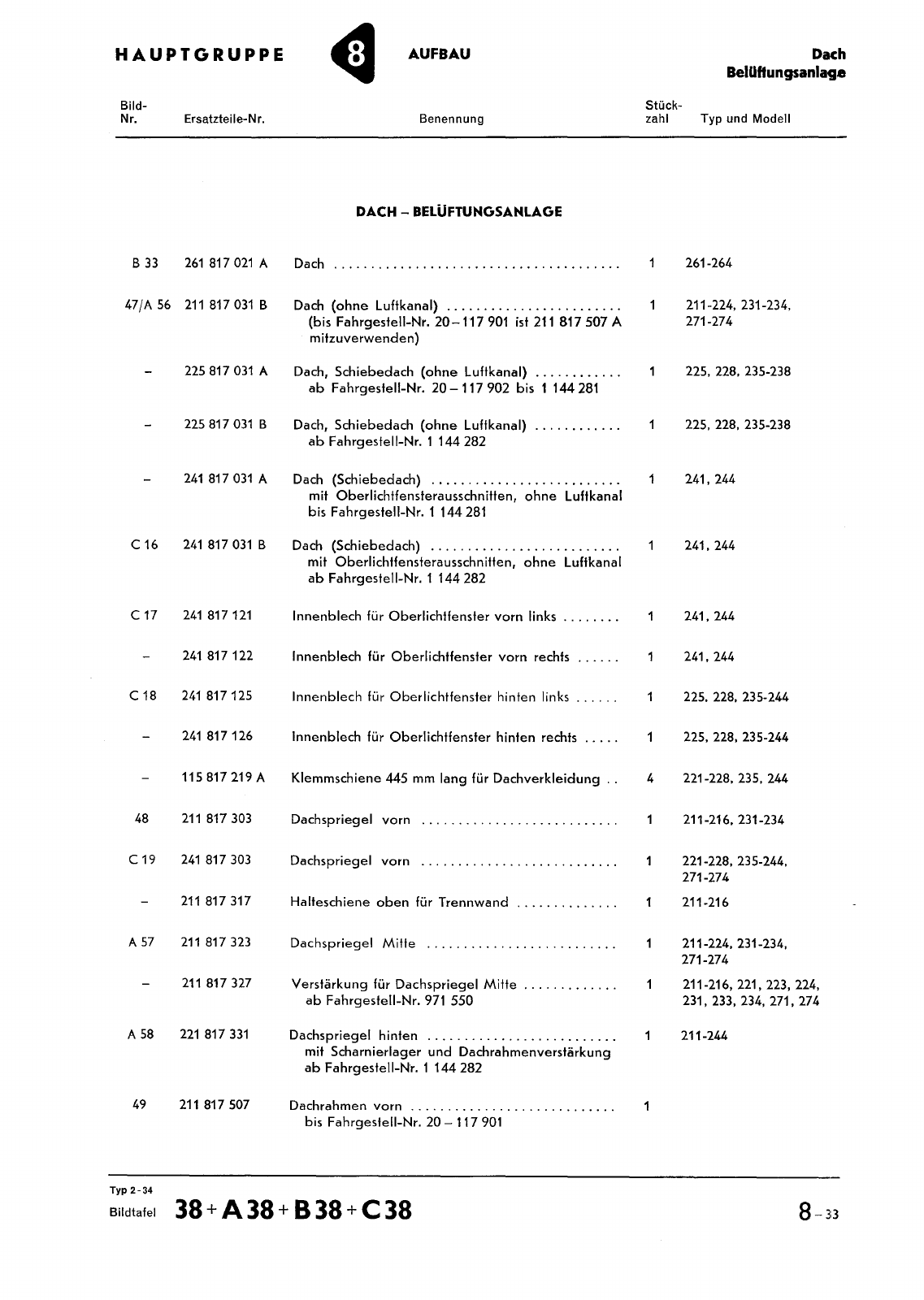 Vorschau Typ 2  T1 (Bus) Seite 310