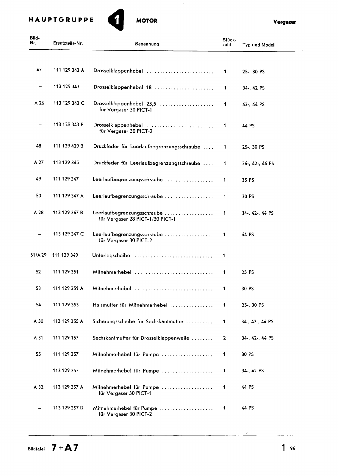 Vorschau Typ 2  T1 (Bus) Seite 93