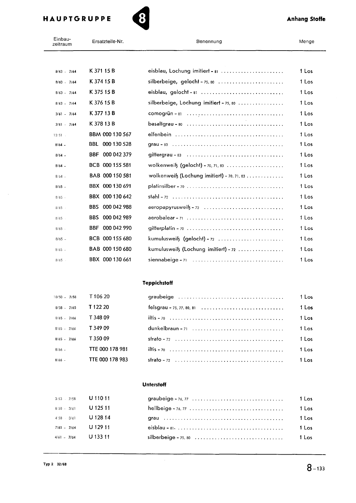 Vorschau Typ 2  T1 (Bus) Seite 411