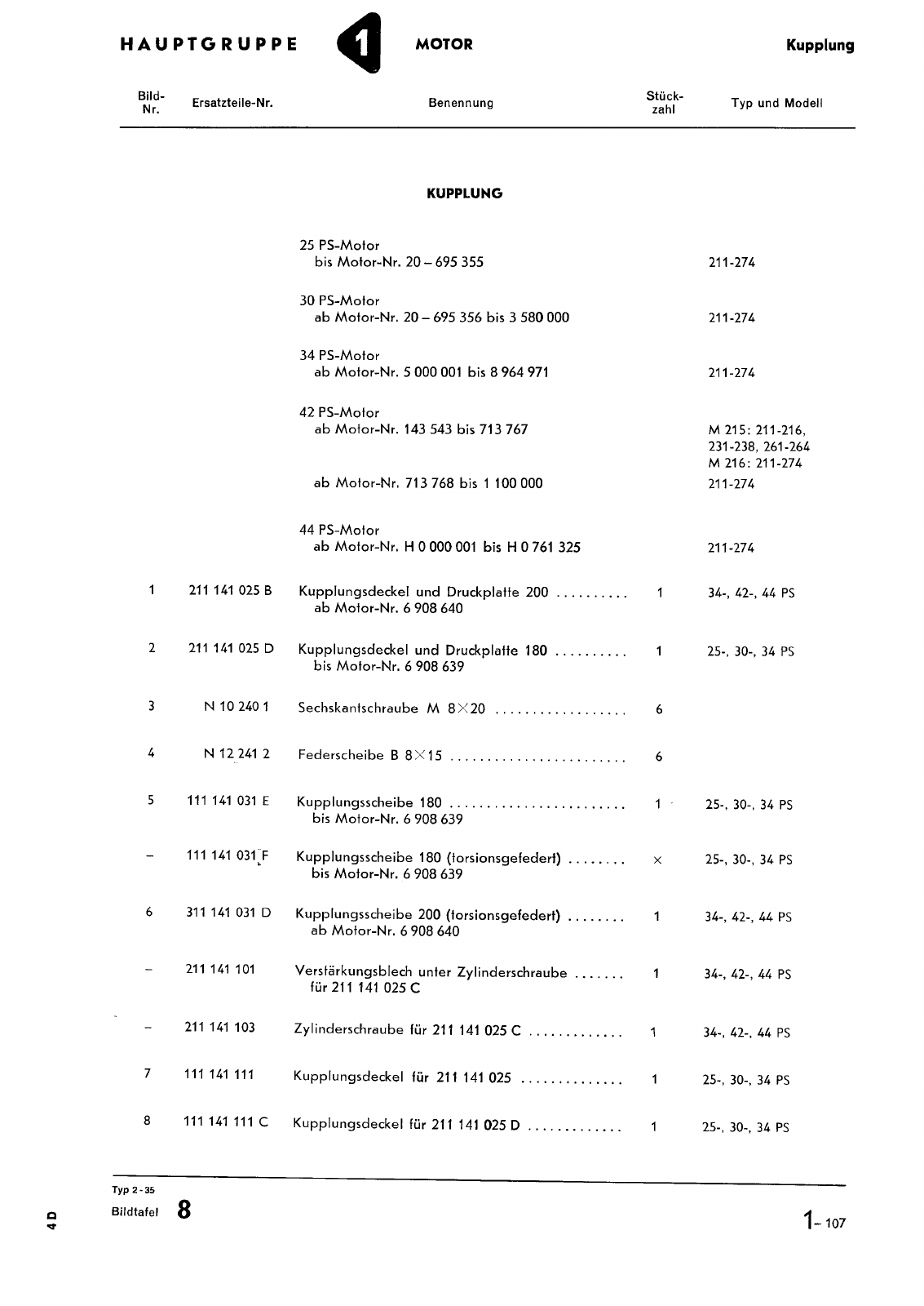 Vorschau Typ 2  T1 (Bus) Seite 105