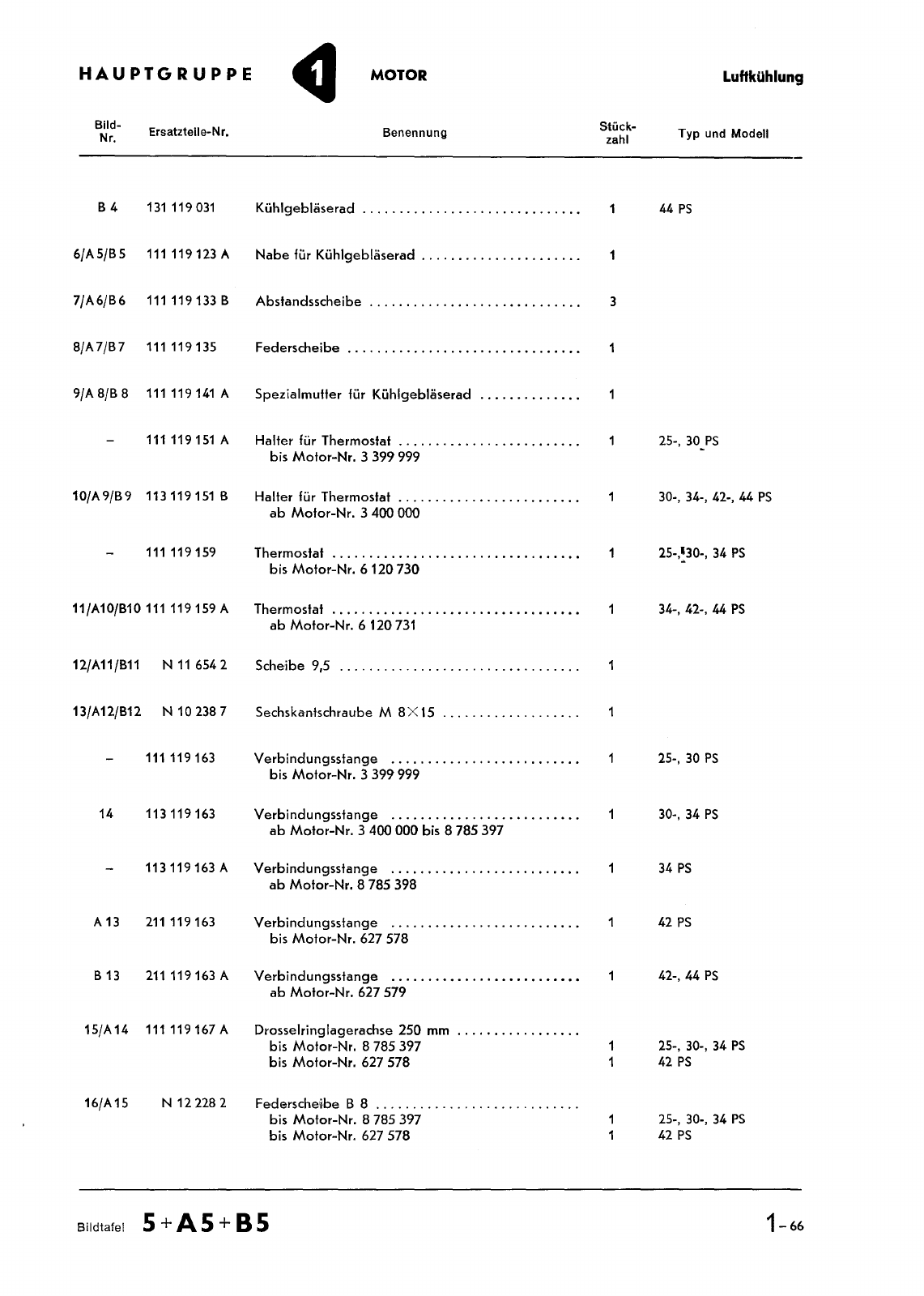 Vorschau Typ 2  T1 (Bus) Seite 69