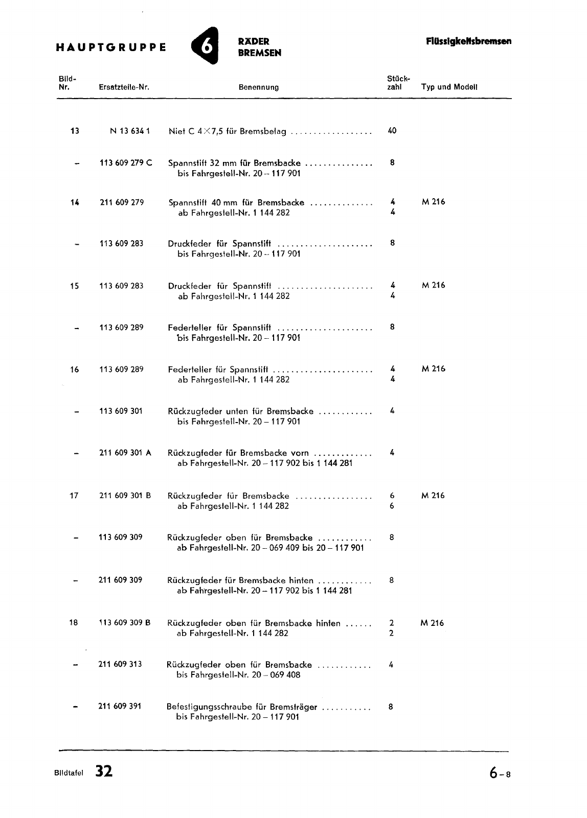 Vorschau Typ 2  T1 (Bus) Seite 233