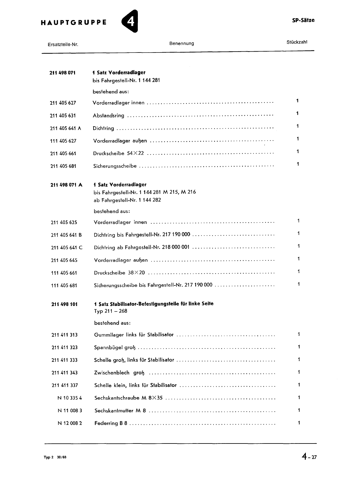 Vorschau Typ 2  T1 (Bus) Seite 206