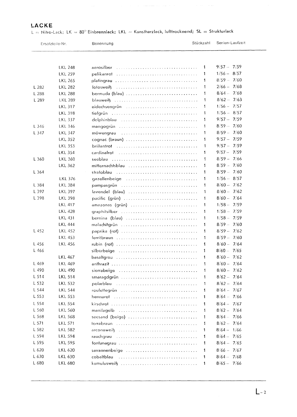 Vorschau Typ 14 (Karmann Ghia) Seite 355