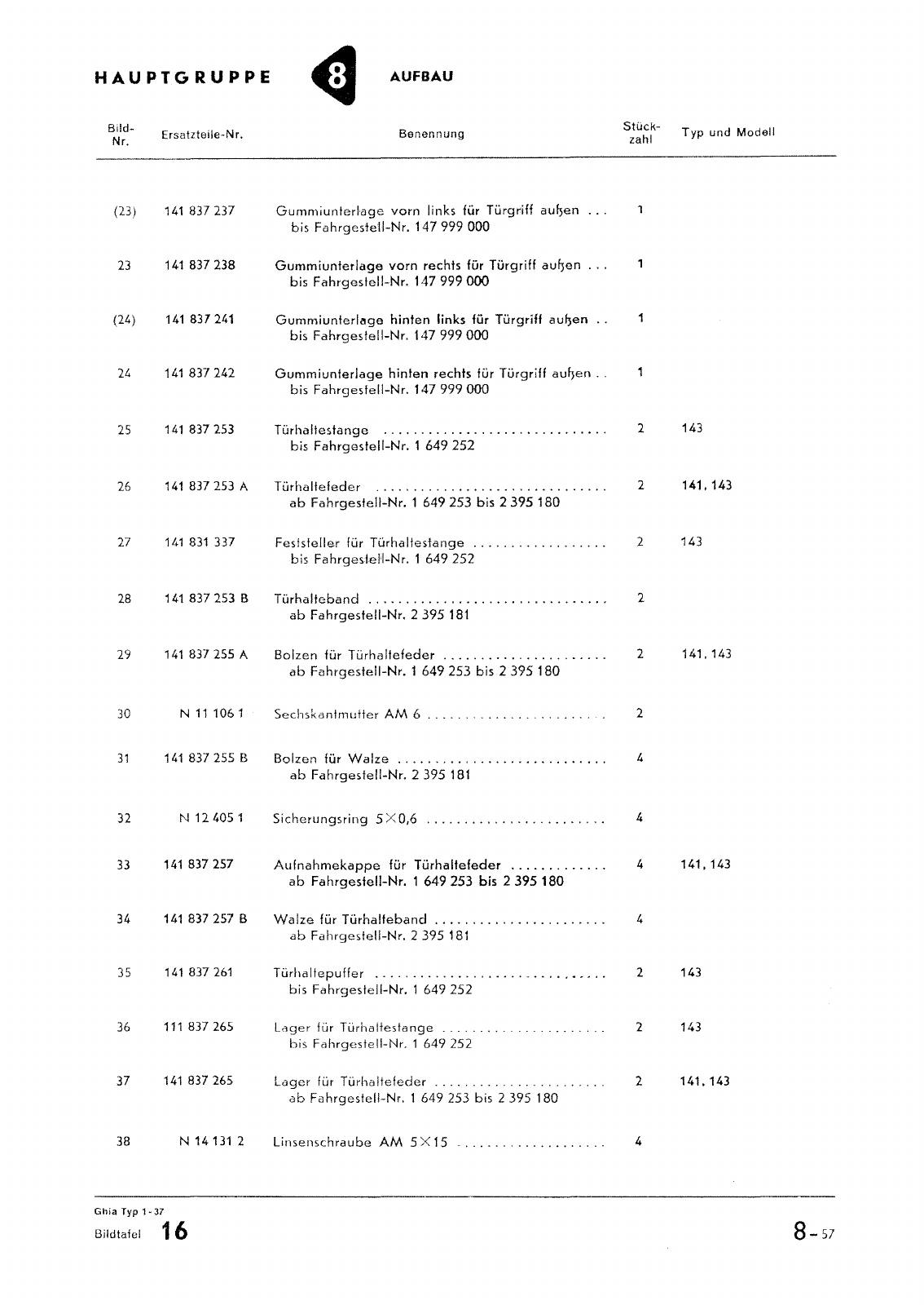 Vorschau Typ 14 (Karmann Ghia) Seite 129