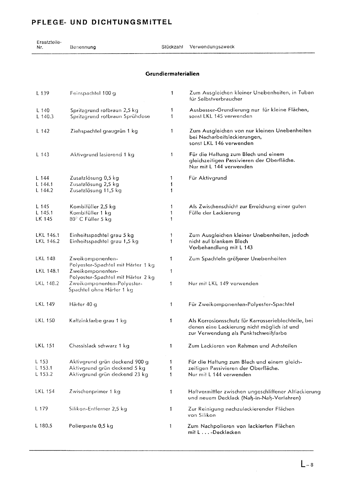 Vorschau Typ 14 (Karmann Ghia) Seite 361