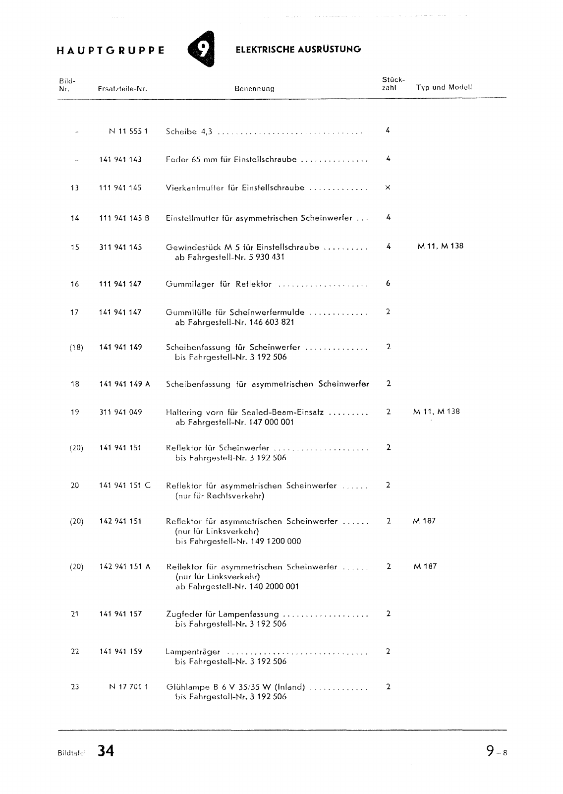 Vorschau Typ 14 (Karmann Ghia) Seite 271