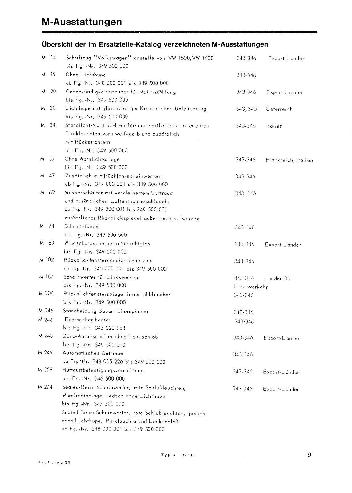 Vorschau Typ 14 (Karmann Ghia) Seite 9