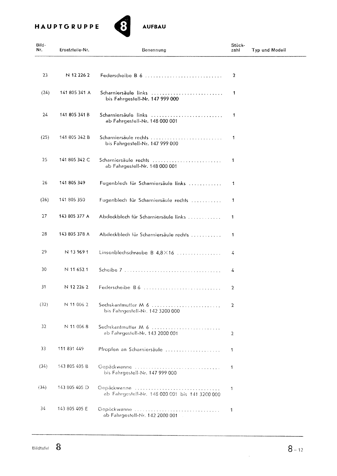 Vorschau Typ 14 (Karmann Ghia) Seite 86