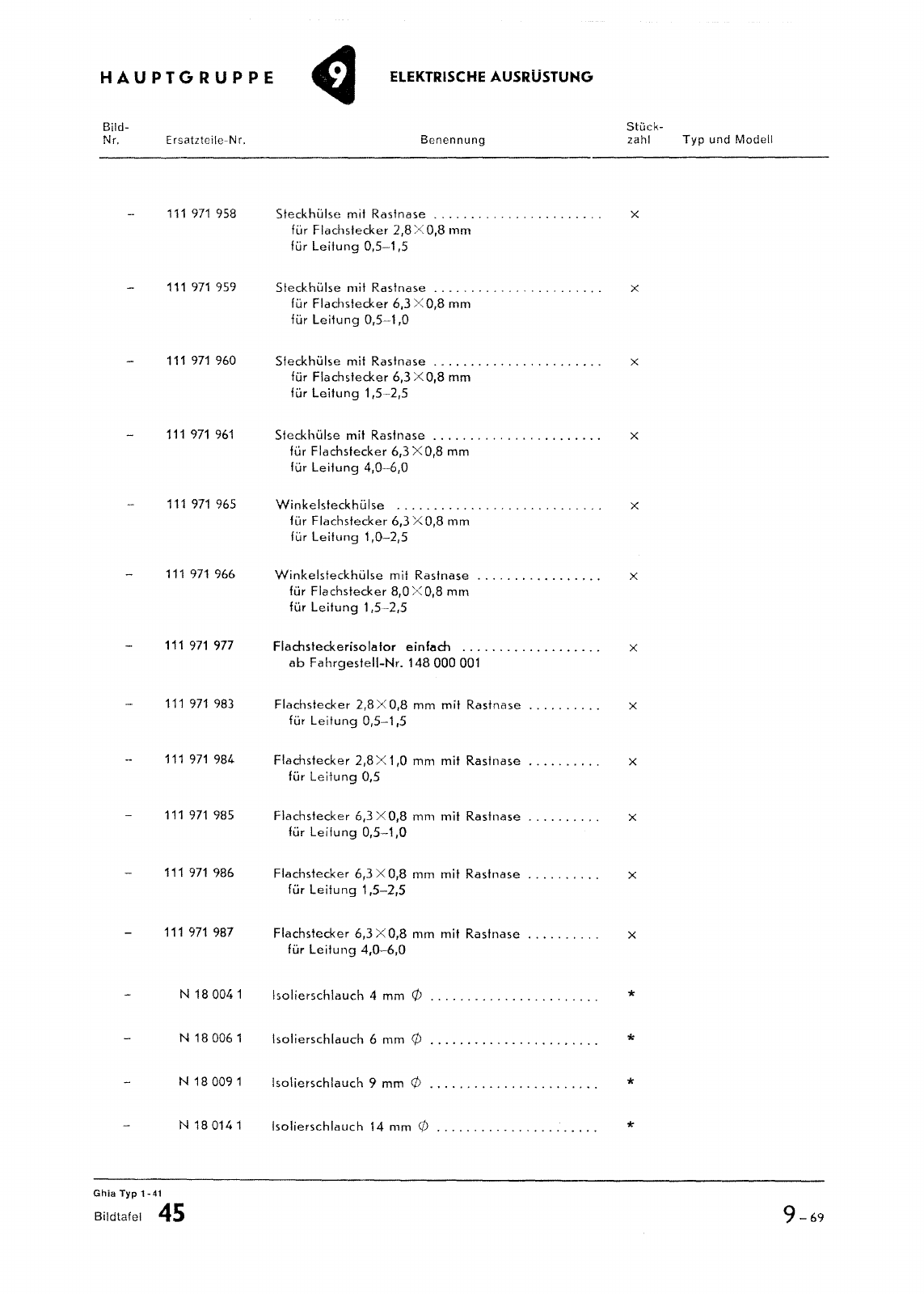 Vorschau Typ 14 (Karmann Ghia) Seite 327