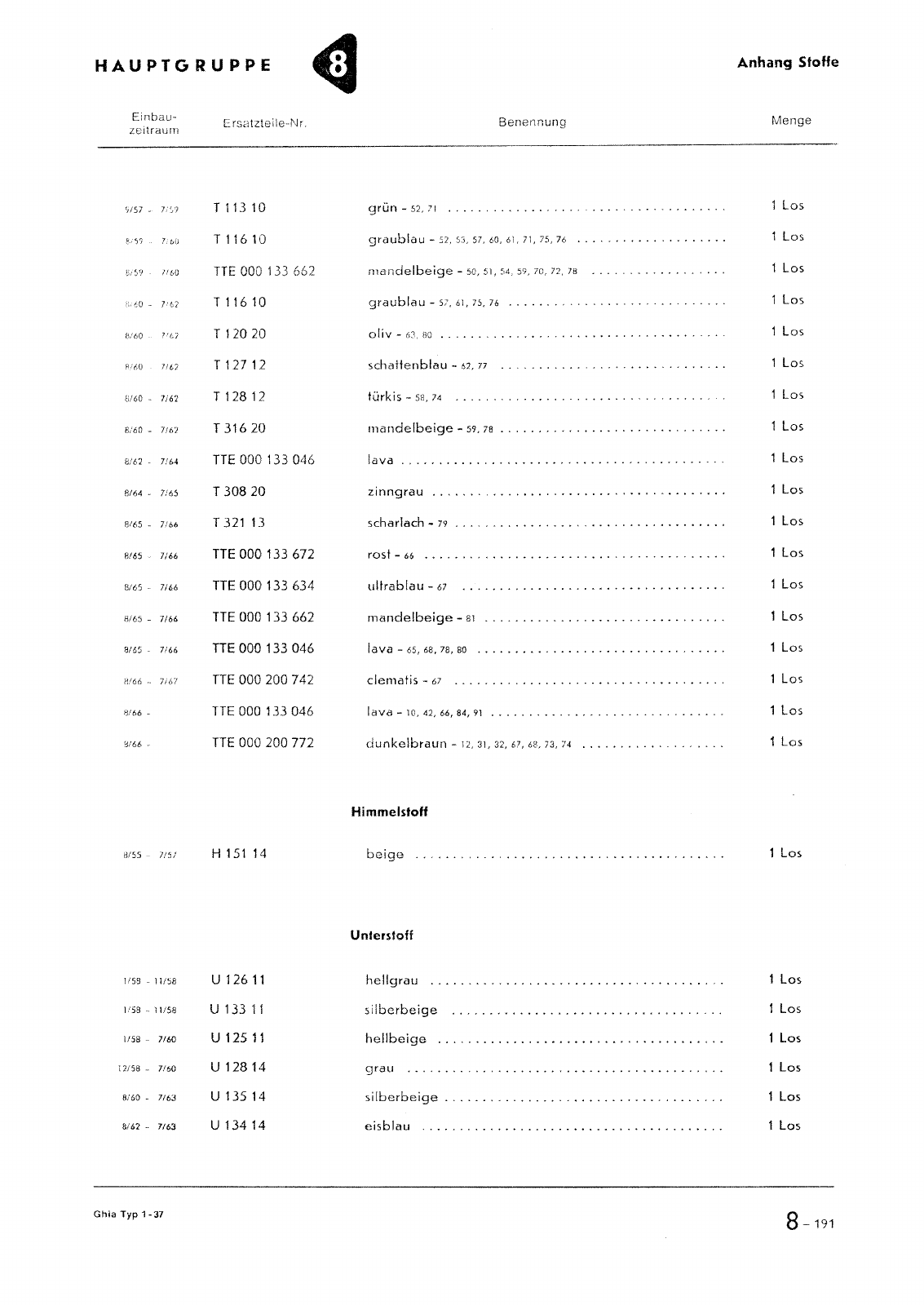 Vorschau Typ 14 (Karmann Ghia) Seite 261