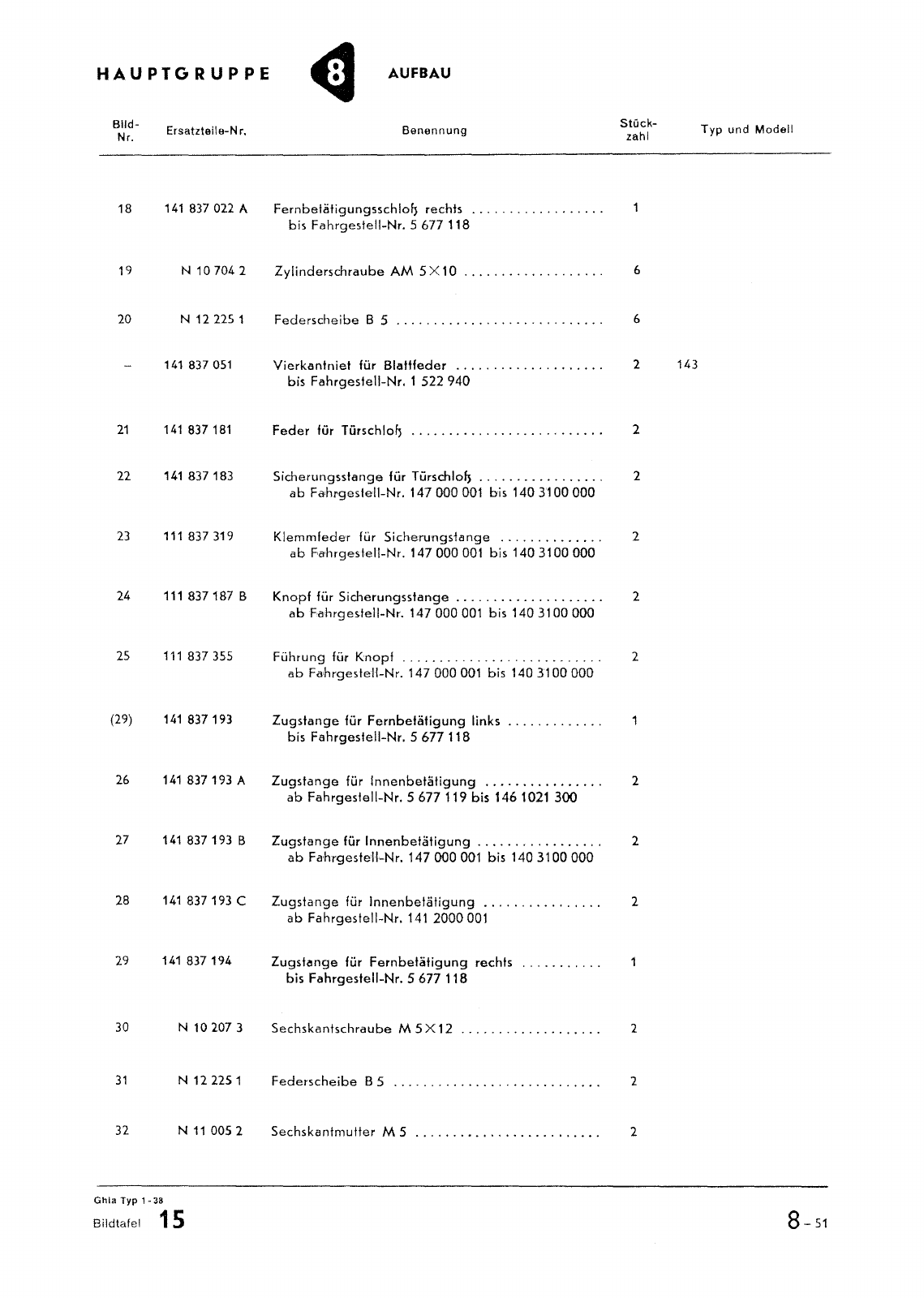 Vorschau Typ 14 (Karmann Ghia) Seite 123