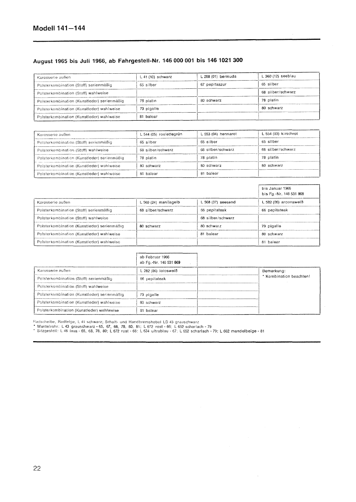 Vorschau Typ 14 (Karmann Ghia) Seite 21