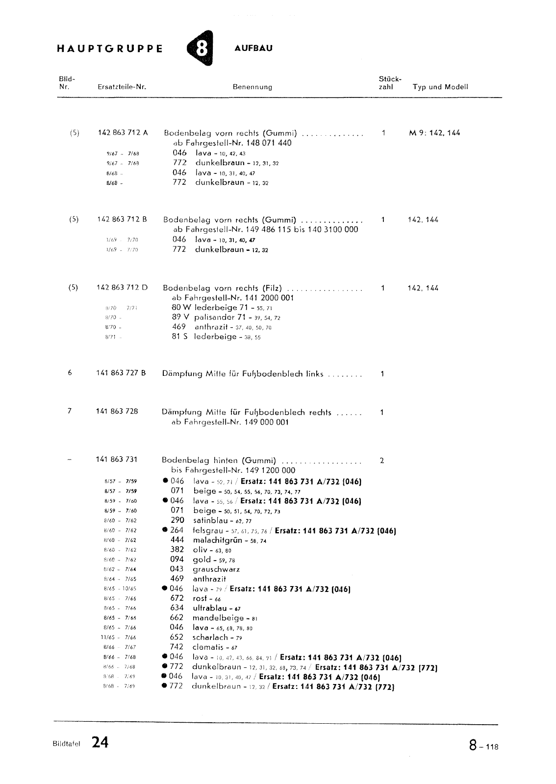 Vorschau Typ 14 (Karmann Ghia) Seite 190