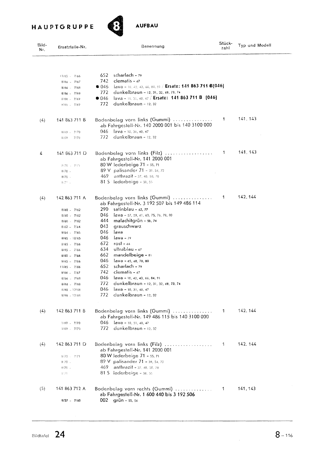 Vorschau Typ 14 (Karmann Ghia) Seite 188