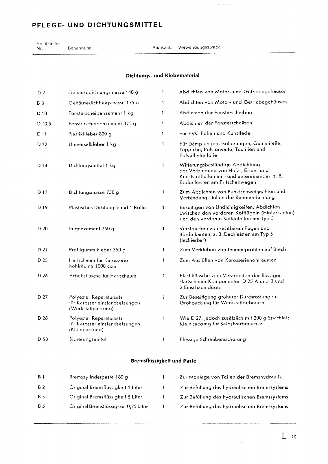 Vorschau Typ 14 (Karmann Ghia) Seite 363