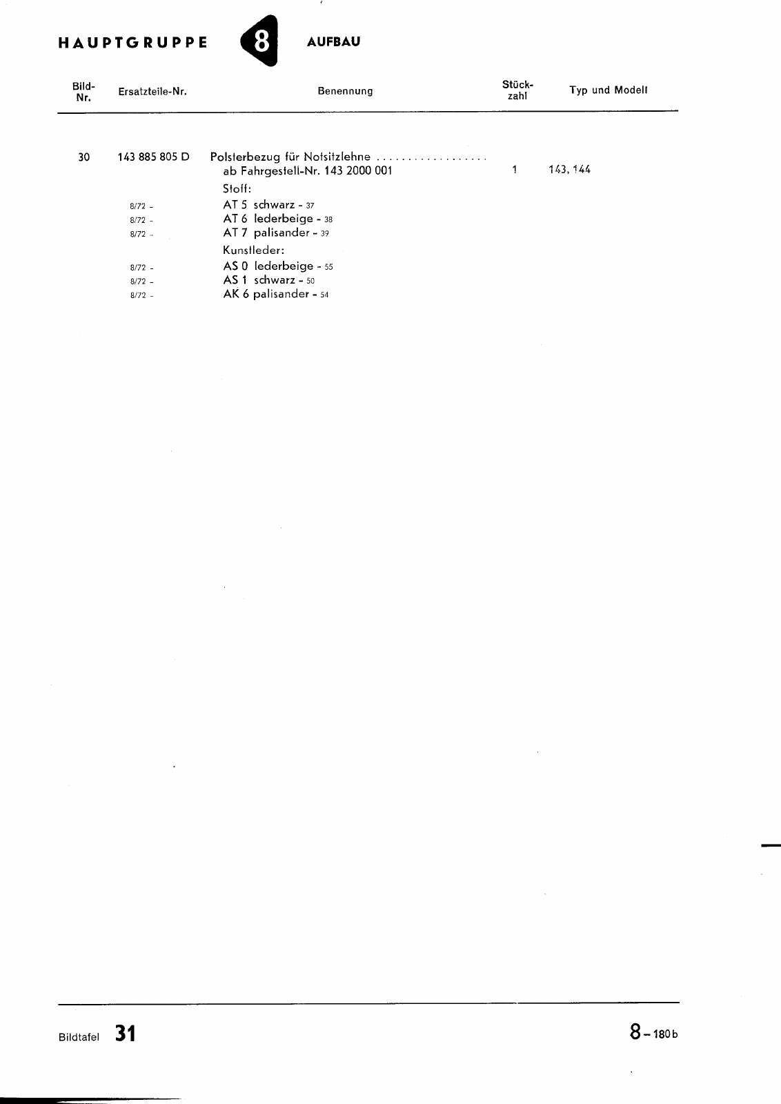Vorschau Typ 14 (Karmann Ghia) Seite 251