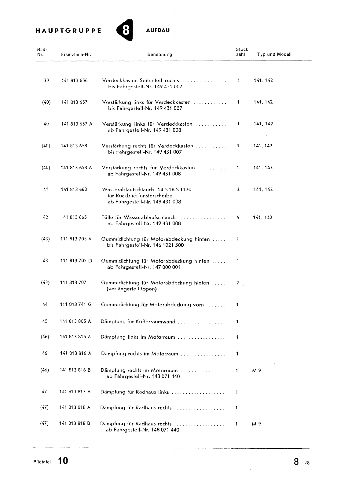 Vorschau Typ 14 (Karmann Ghia) Seite 101