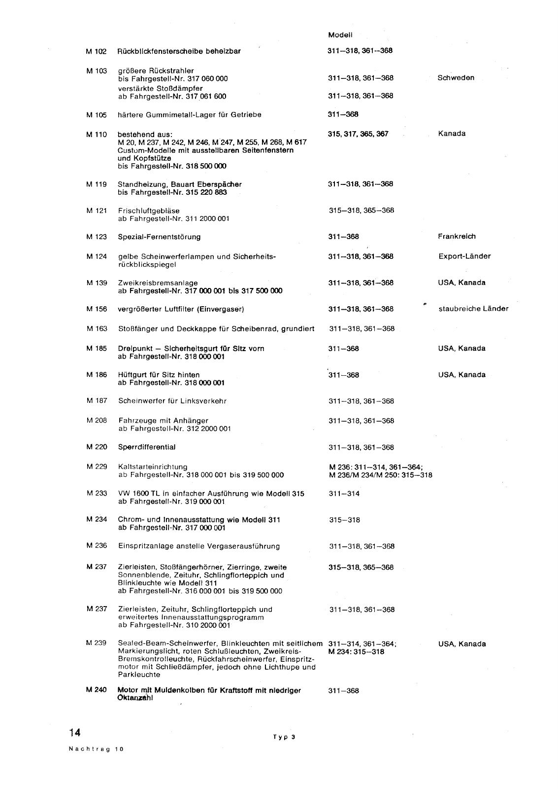 Vorschau Typ 3 (VW 1500 1600) Seite 13