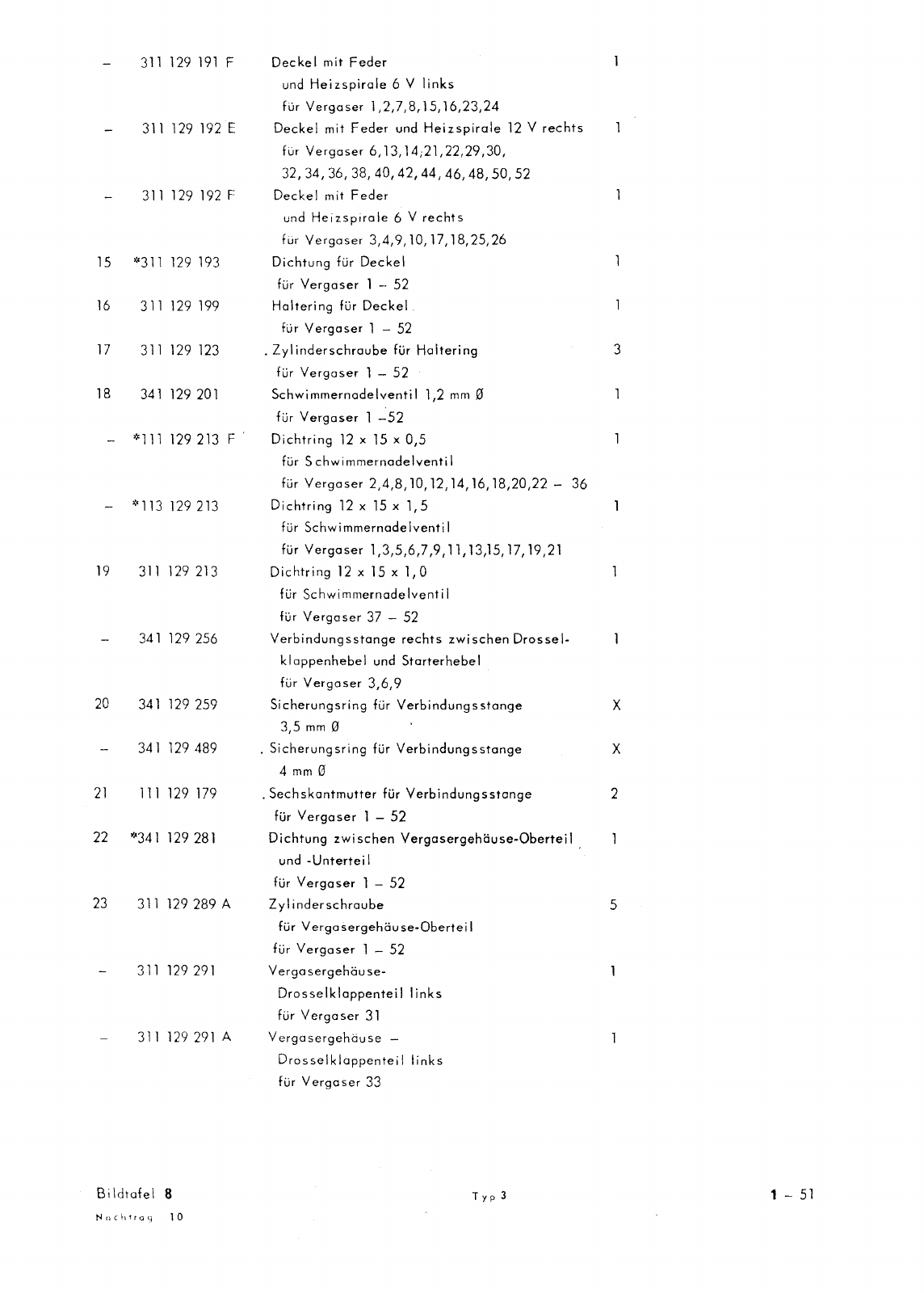 Vorschau Typ 3 (VW 1500 1600) Seite 90