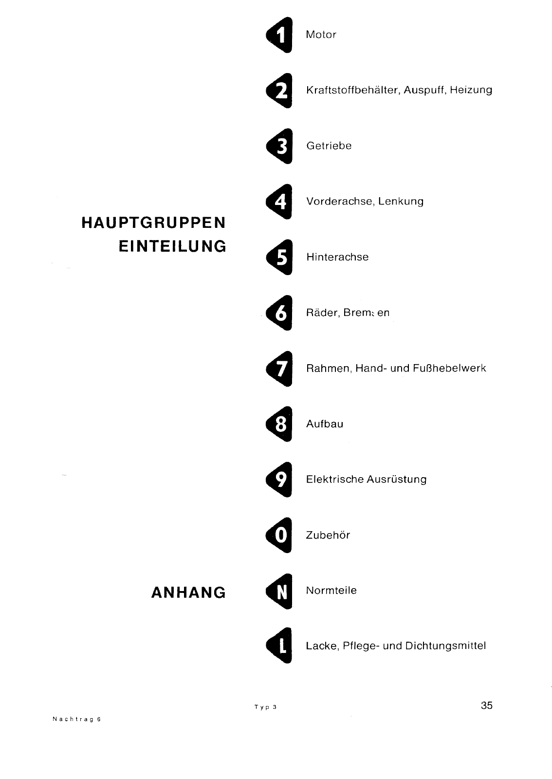 Vorschau Typ 3 (VW 1500 1600) Seite 23