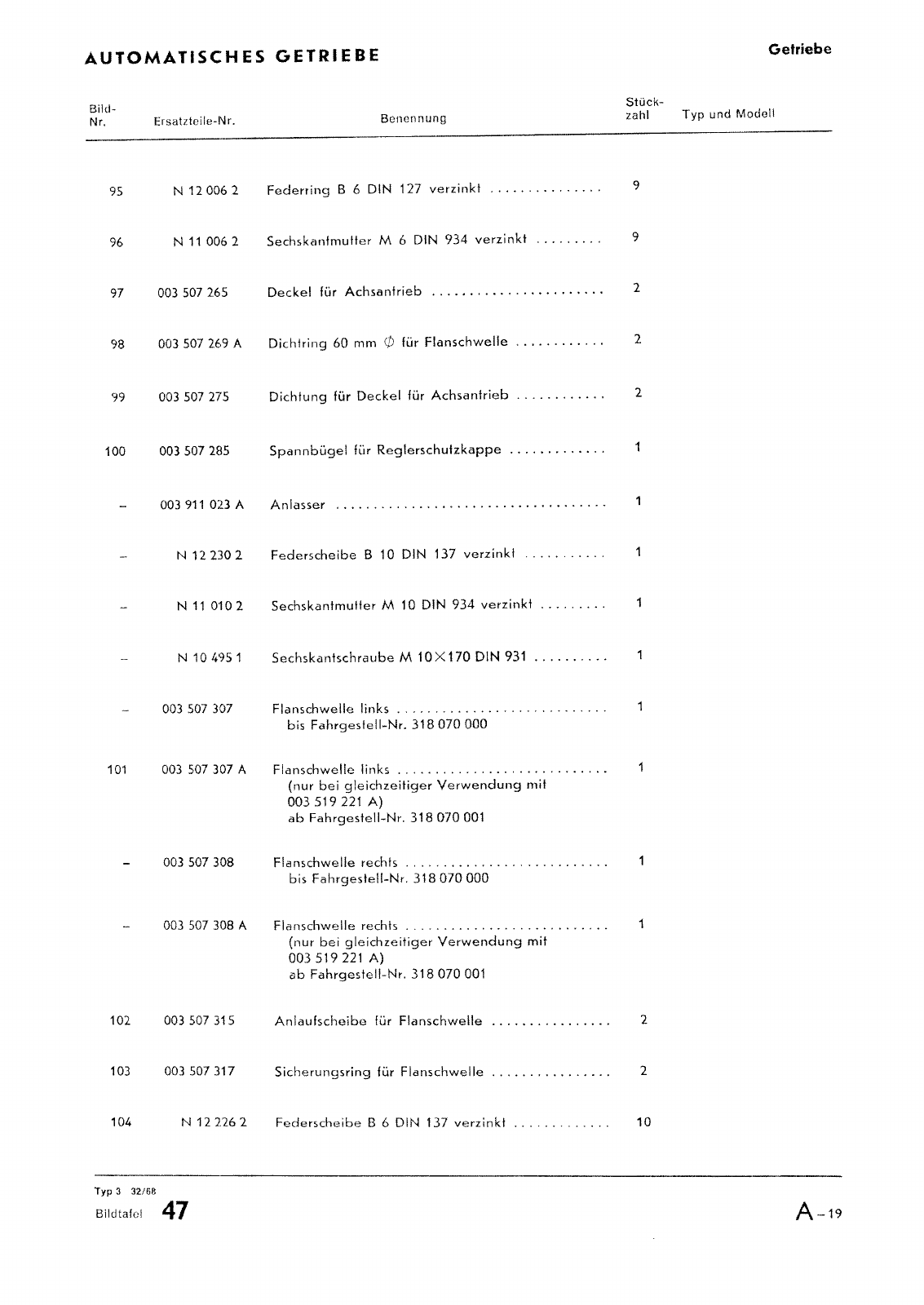 Vorschau Typ 3 (VW 1500 1600) Seite 753