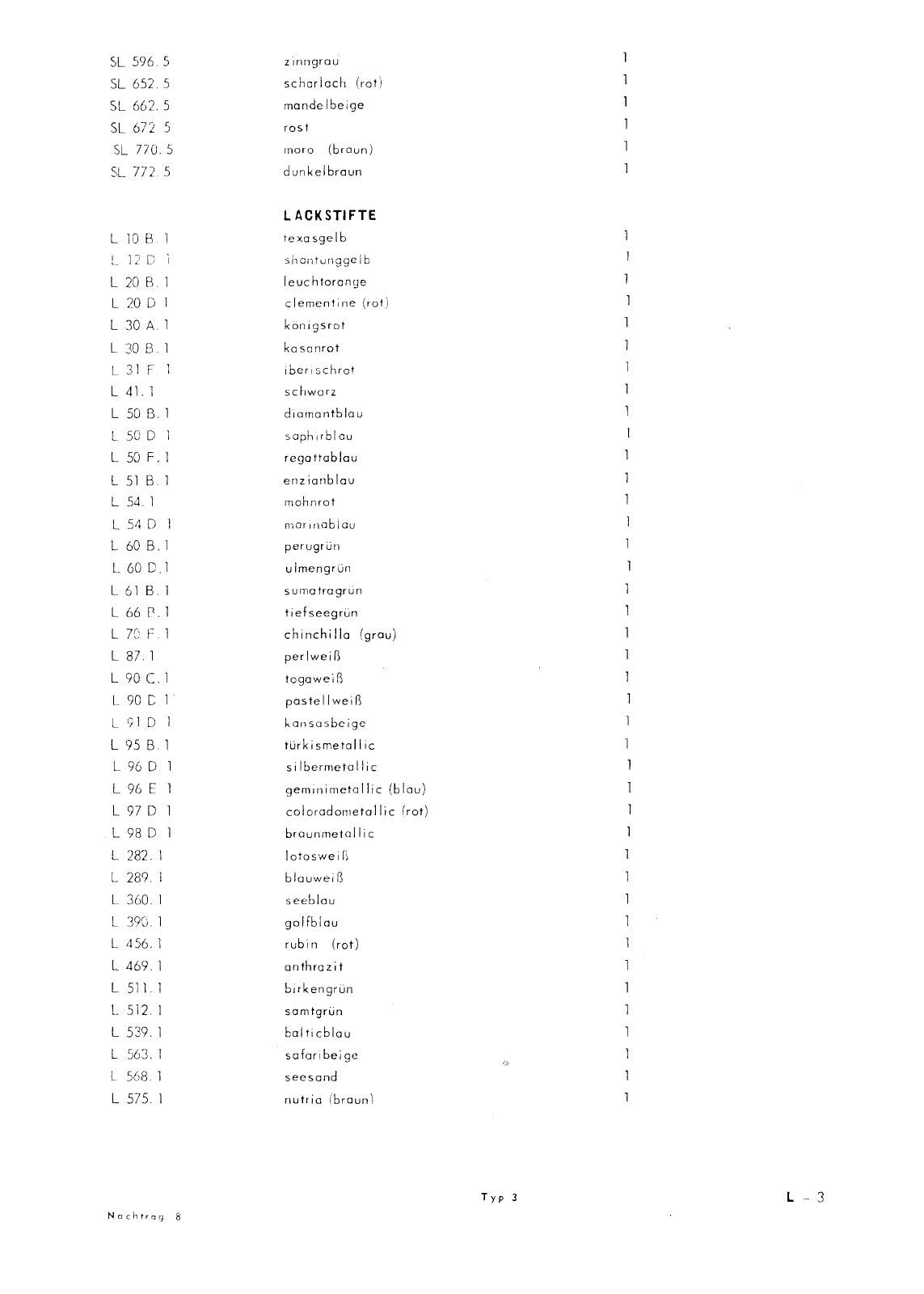 Vorschau Typ 3 (VW 1500 1600) Seite 723