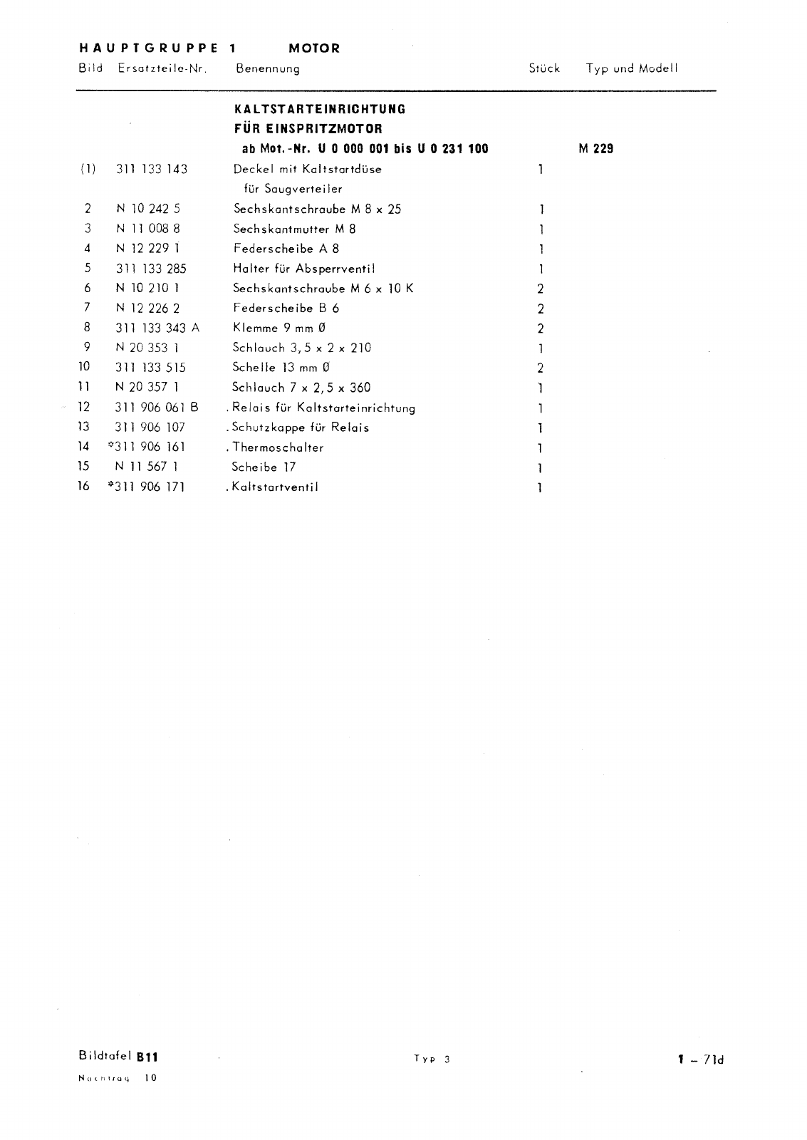 Vorschau Typ 3 (VW 1500 1600) Seite 122