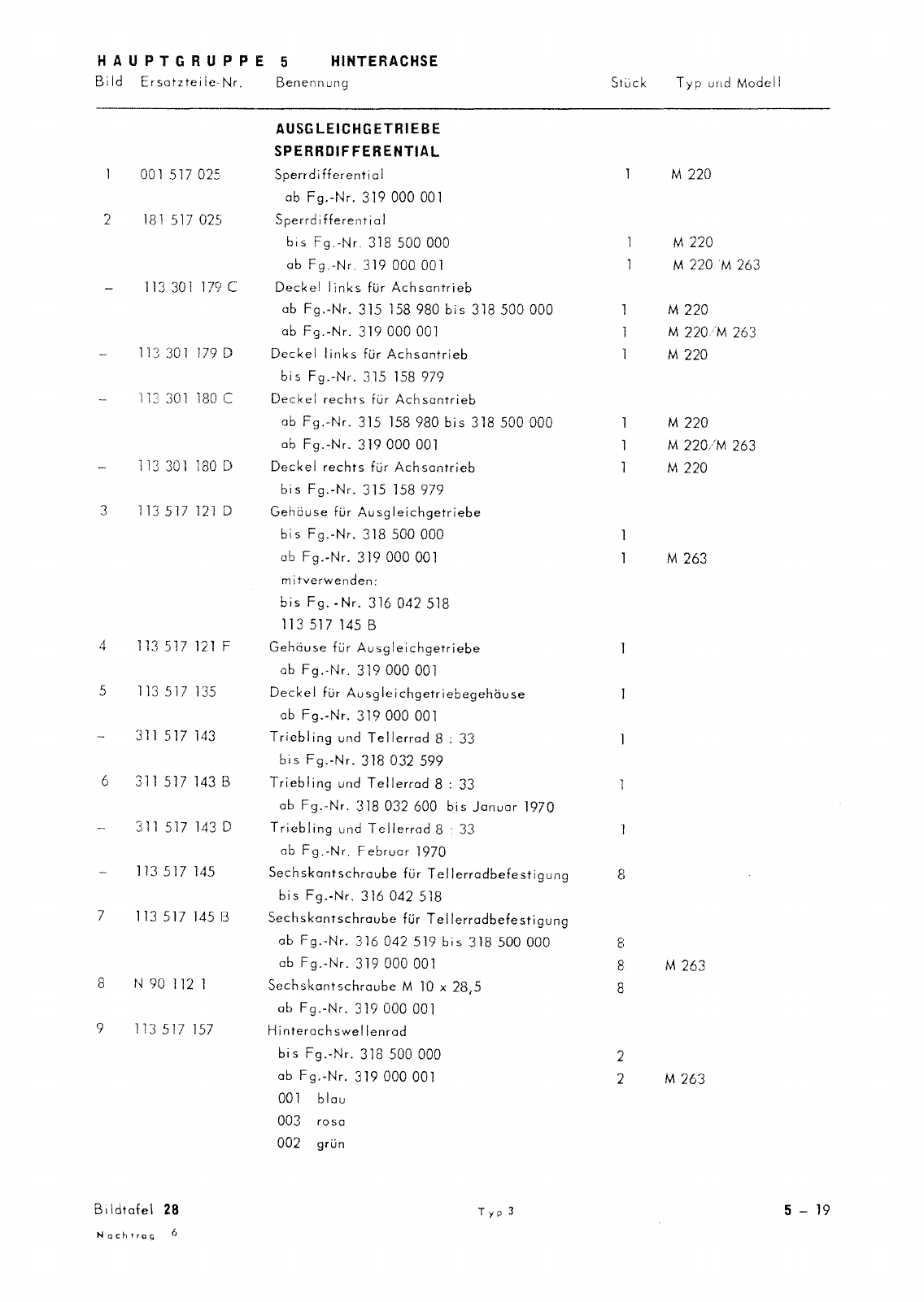 Vorschau Typ 3 (VW 1500 1600) Seite 279