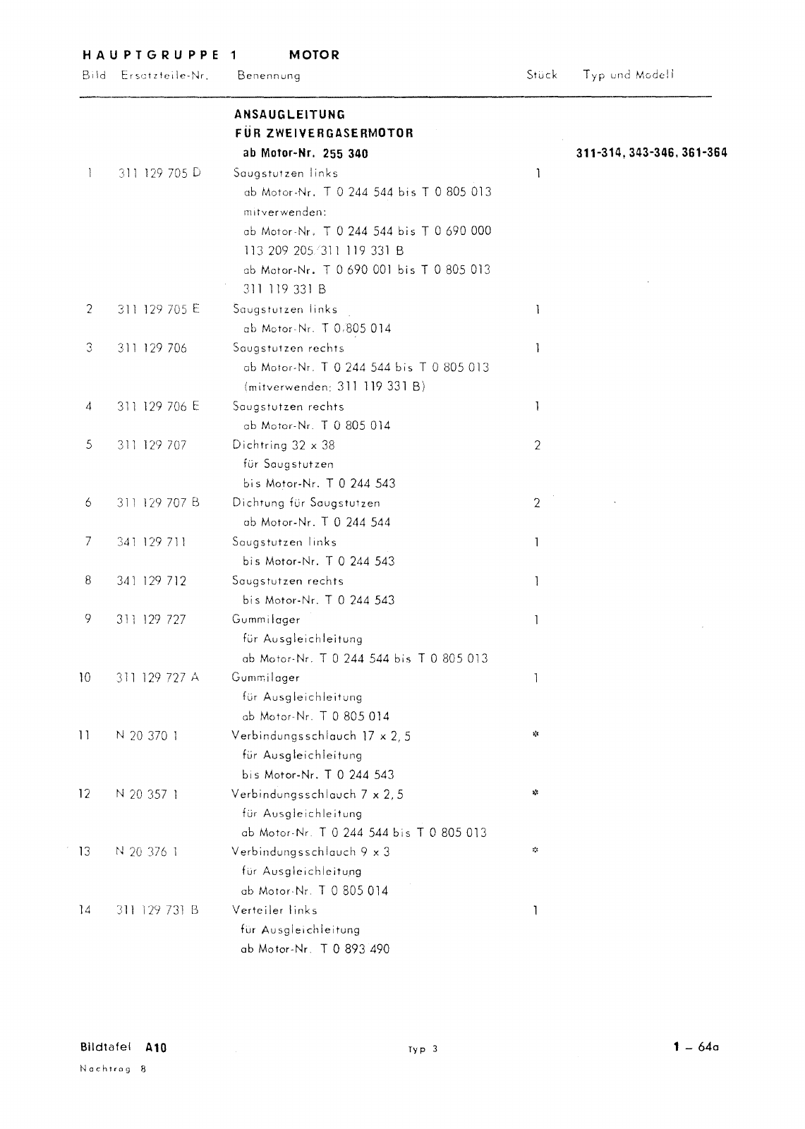 Vorschau Typ 3 (VW 1500 1600) Seite 107