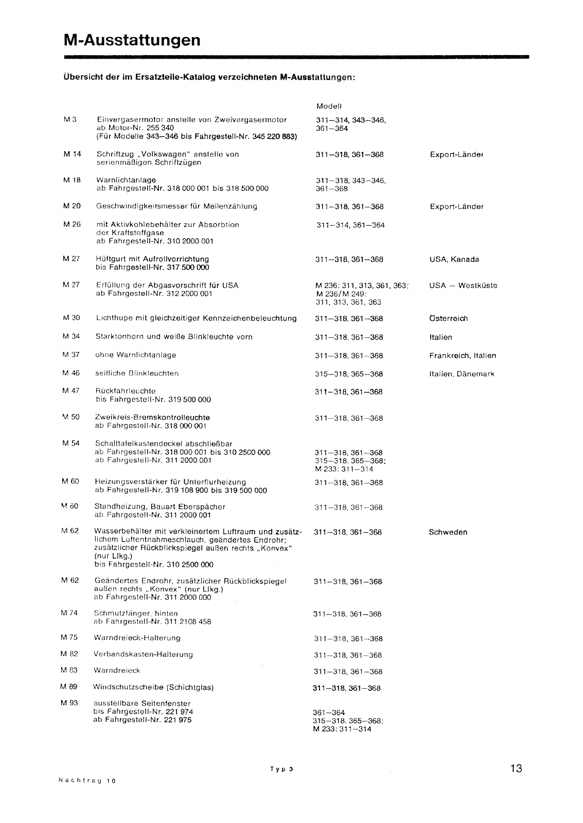 Vorschau Typ 3 (VW 1500 1600) Seite 12