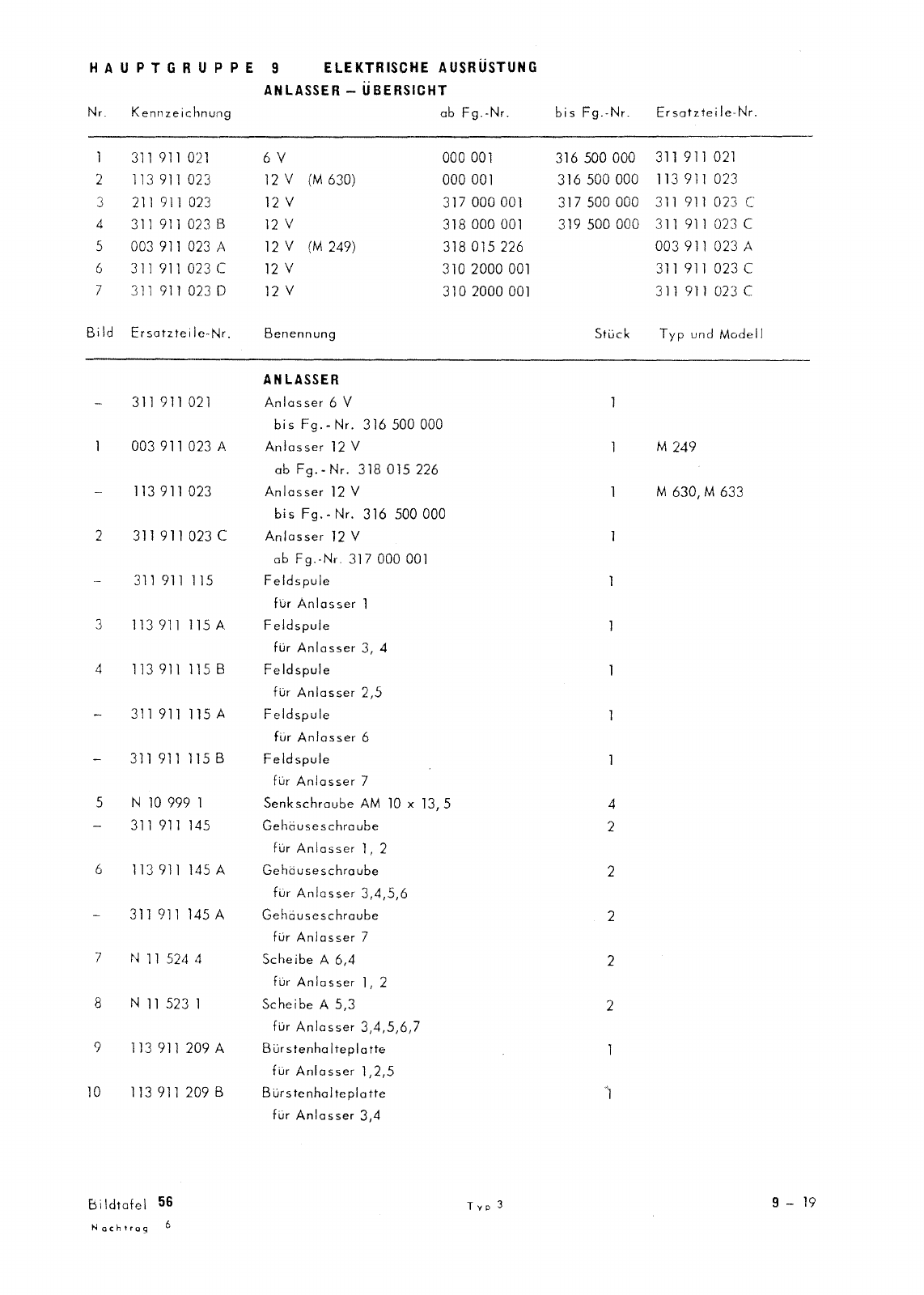 Vorschau Typ 3 (VW 1500 1600) Seite 601