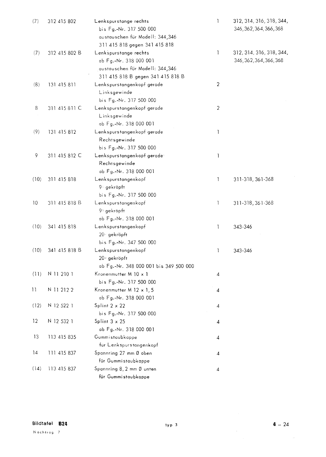 Vorschau Typ 3 (VW 1500 1600) Seite 255