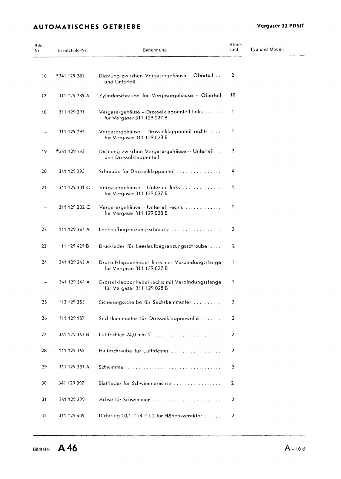 Vorschau Typ 3 (VW 1500 1600) Seite 741