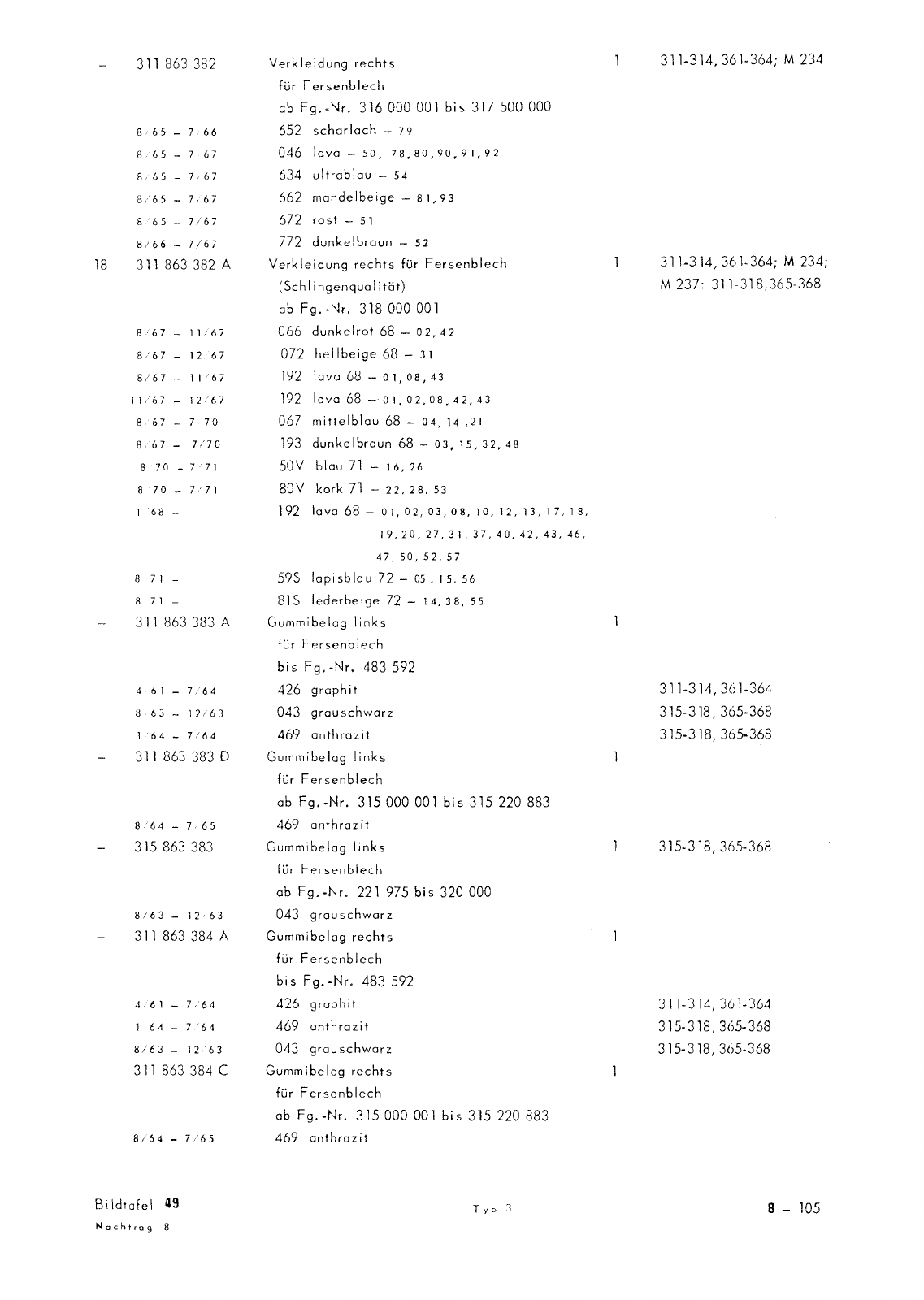 Vorschau Typ 3 (VW 1500 1600) Seite 481