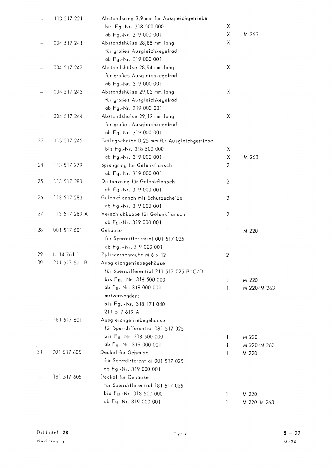 Vorschau Typ 3 (VW 1500 1600) Seite 282