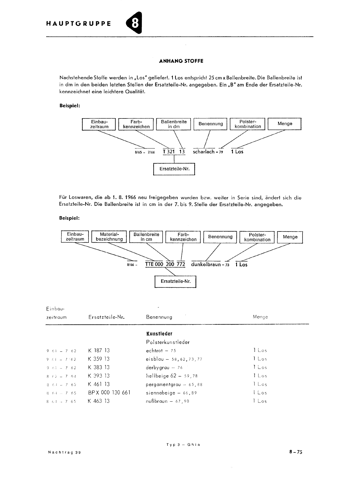 Vorschau Typ 34 (Karmann Ghia) Seite 120