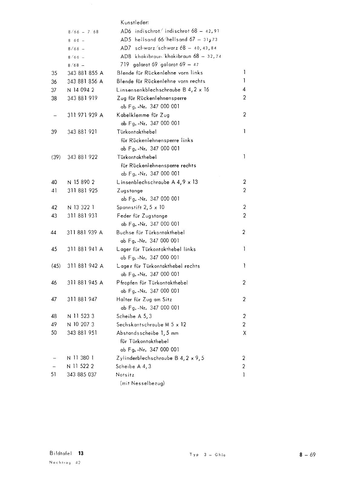 Vorschau Typ 34 (Karmann Ghia) Seite 115