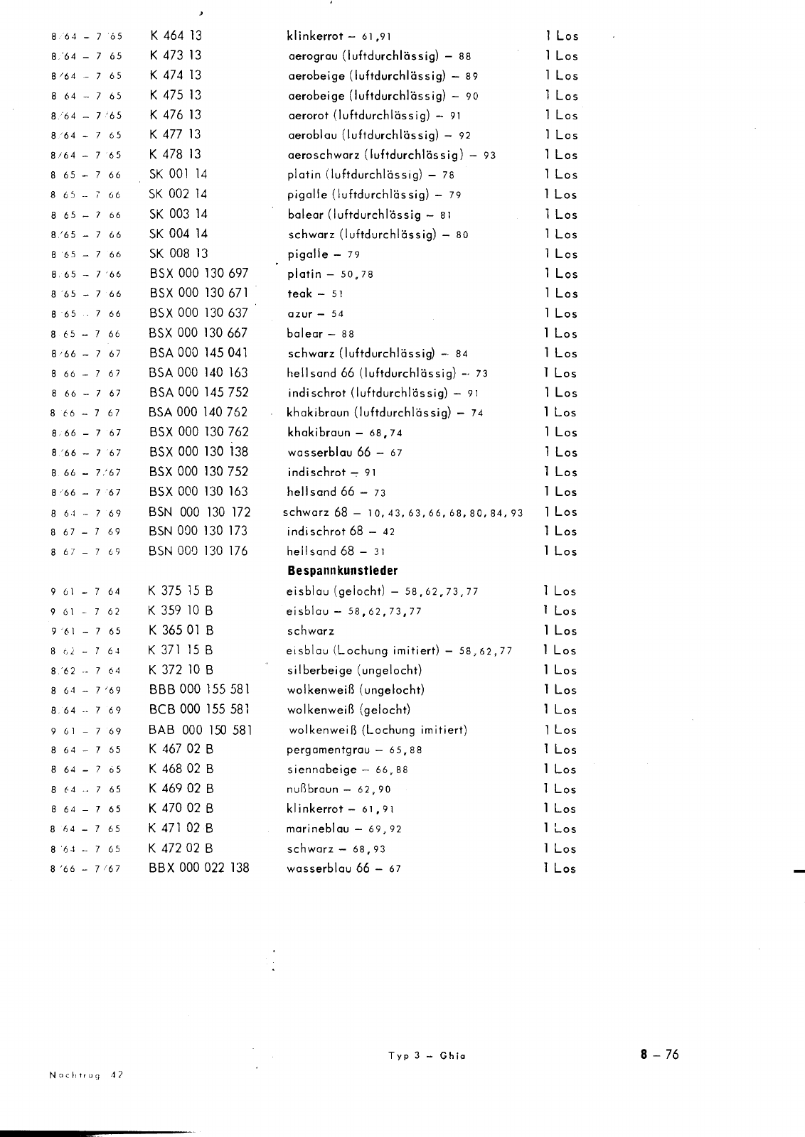 Vorschau Typ 34 (Karmann Ghia) Seite 121