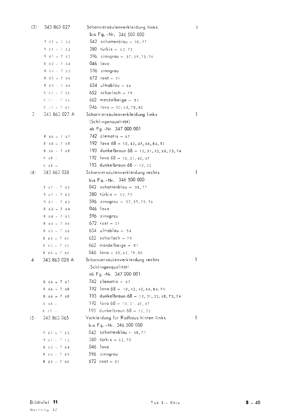 Vorschau Typ 34 (Karmann Ghia) Seite 88